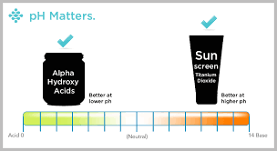 ph-scale.png