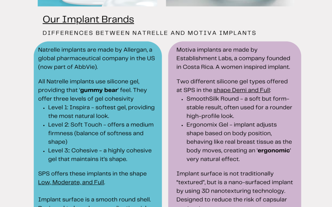 Breast Implant Options at Sound Plastic Surgery